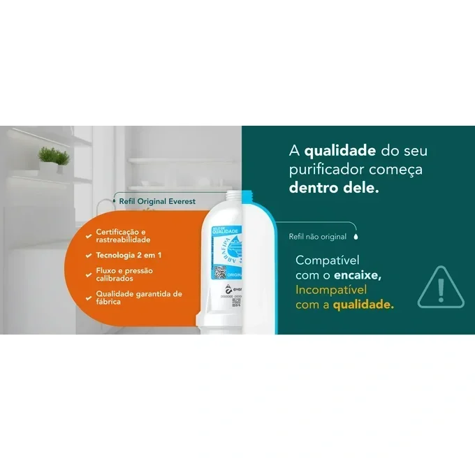 Galeria de Produtos